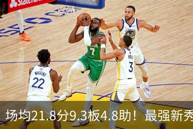 场均21.8分9.3板4.8助！最强新秀首年或进全明星，勇士真捡到宝了
